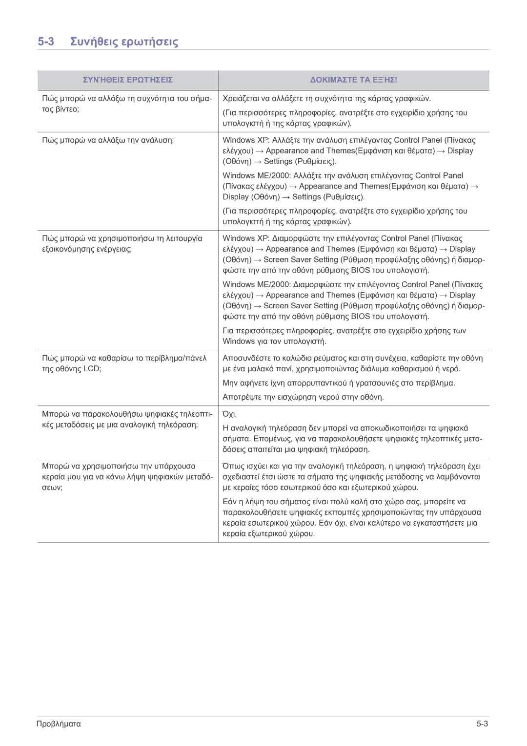 Samsung LS22FMDGF/XE, LS22FMDGF/EN manual Συνήθεις ερωτήσεις, Συνήθεισ Ερωτήσεισ Δοκιμάστε ΤΑ Εξήσ 