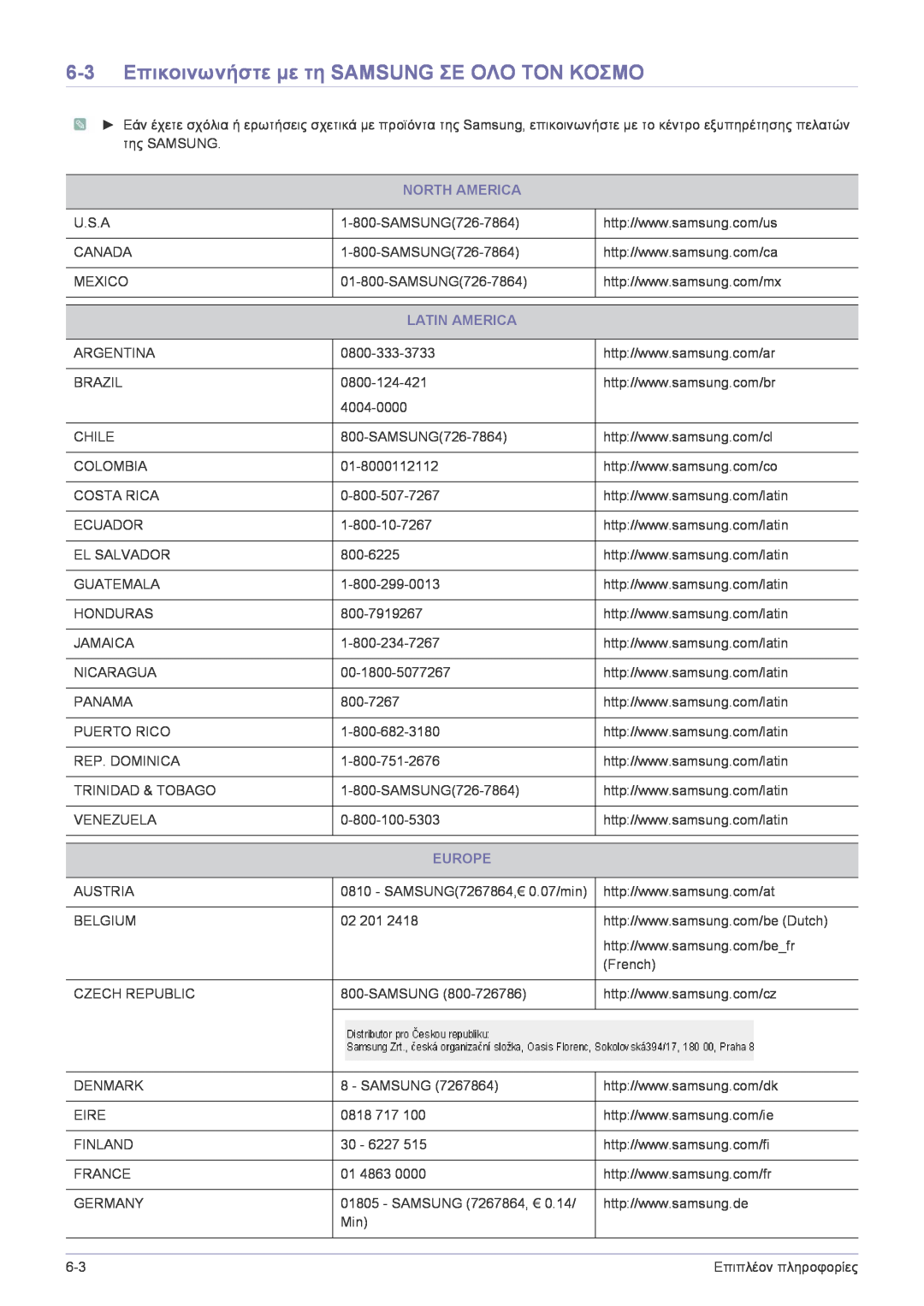 Samsung LS22FMDGF/EN, LS22FMDGF/XE 6-3 Επικοινωνήστε με τη SAMSUNG ΣΕ ΟΛΟ ΤΟΝ ΚΟΣΜΟ, North America, Latin America, Europe 