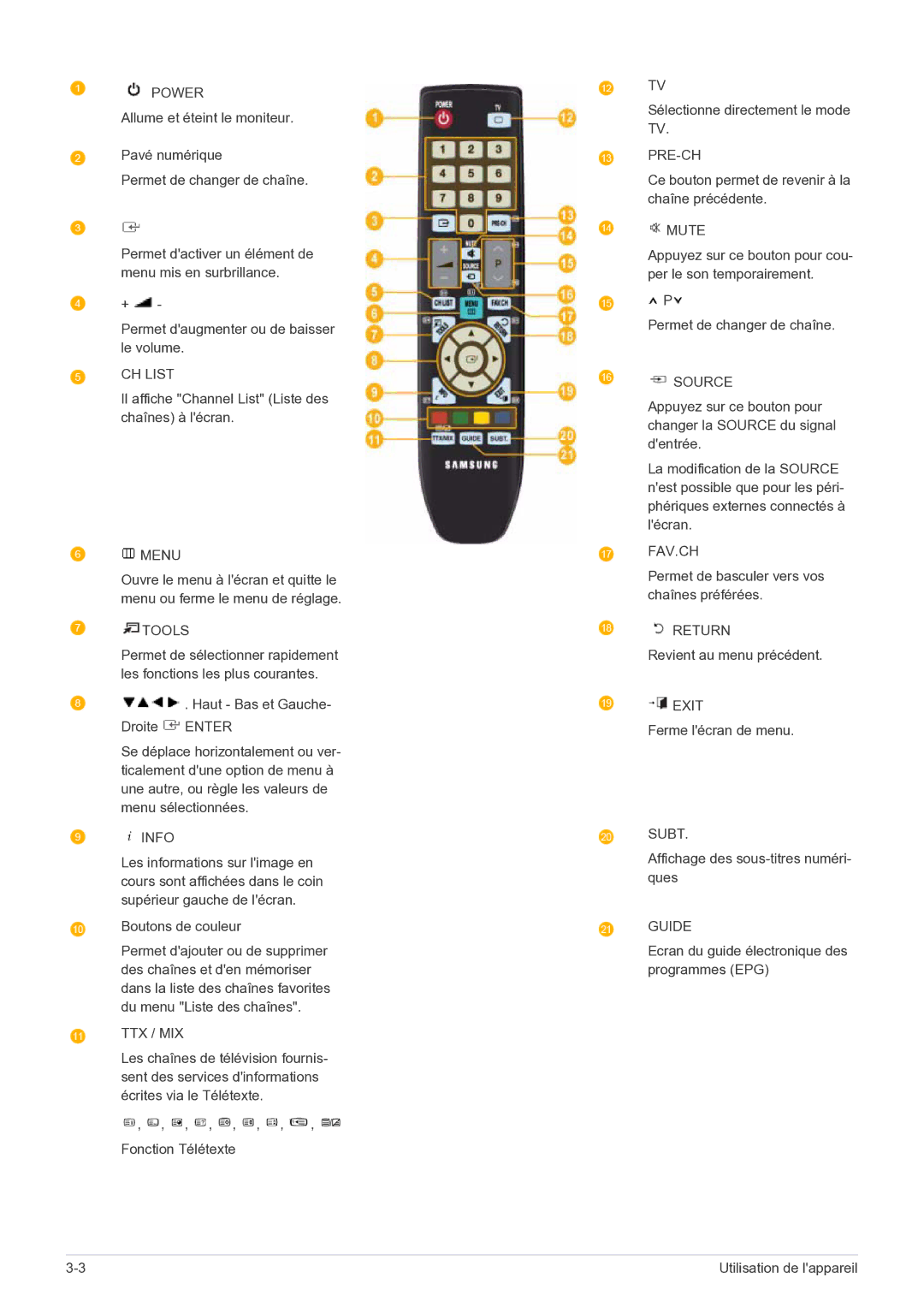 Samsung LS22FMDGF/EN Il affiche Channel List Liste des chaînes à lécran, Boutons de couleur, Revient au menu précédent 