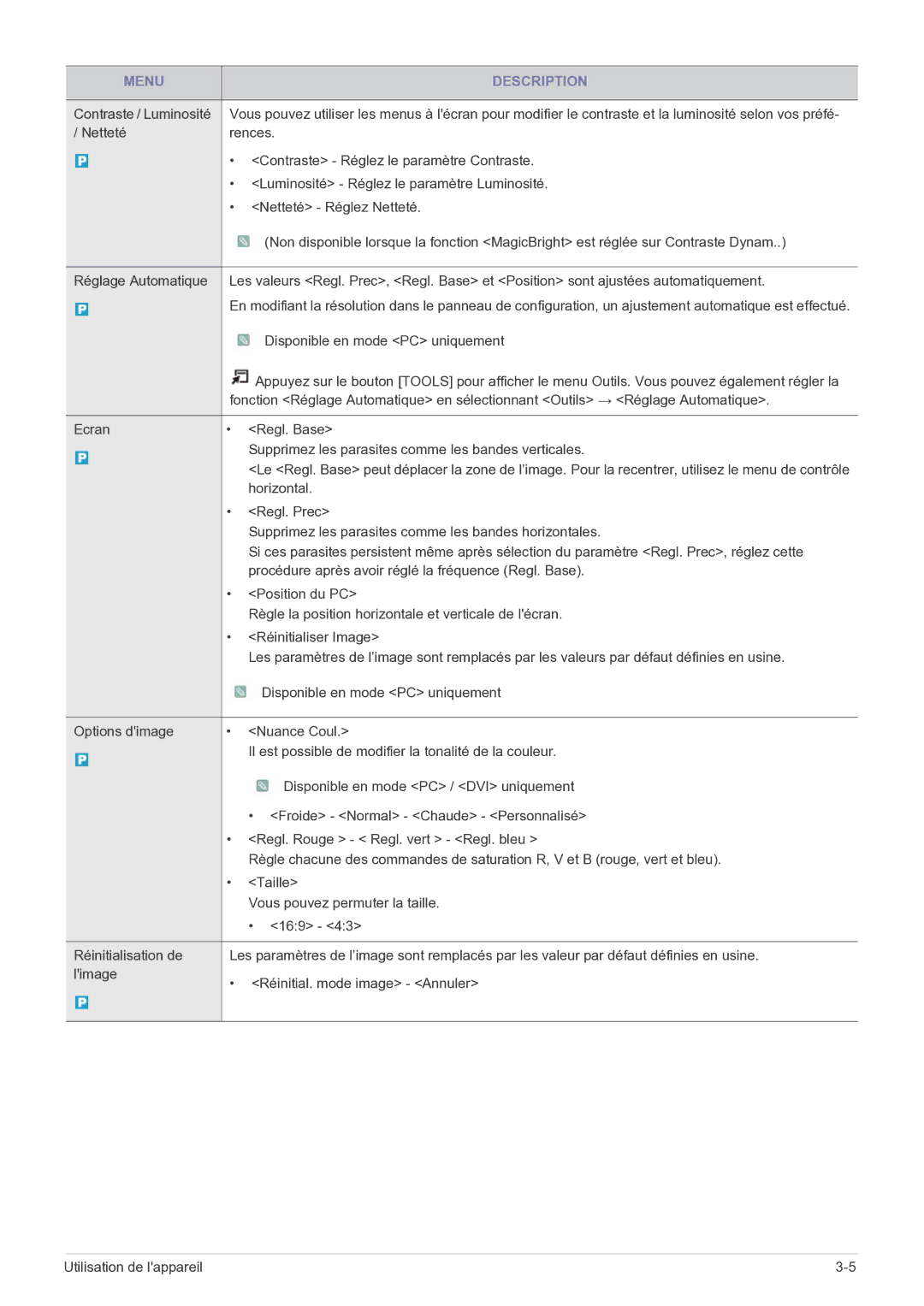 Samsung LS22FMDGF/EN Contraste / Luminosité, Horizontal, Regl. Prec, Supprimez les parasites comme les bandes horizontales 