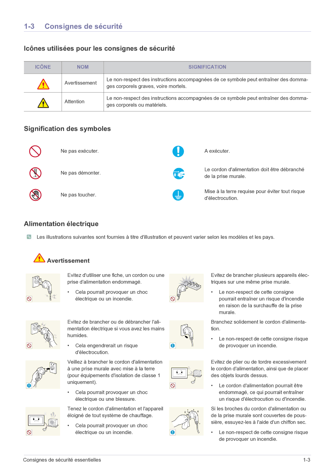 Samsung LS22FMDGF/EN Consignes de sécurité, Icônes utilisées pour les consignes de sécurité, Signification des symboles 