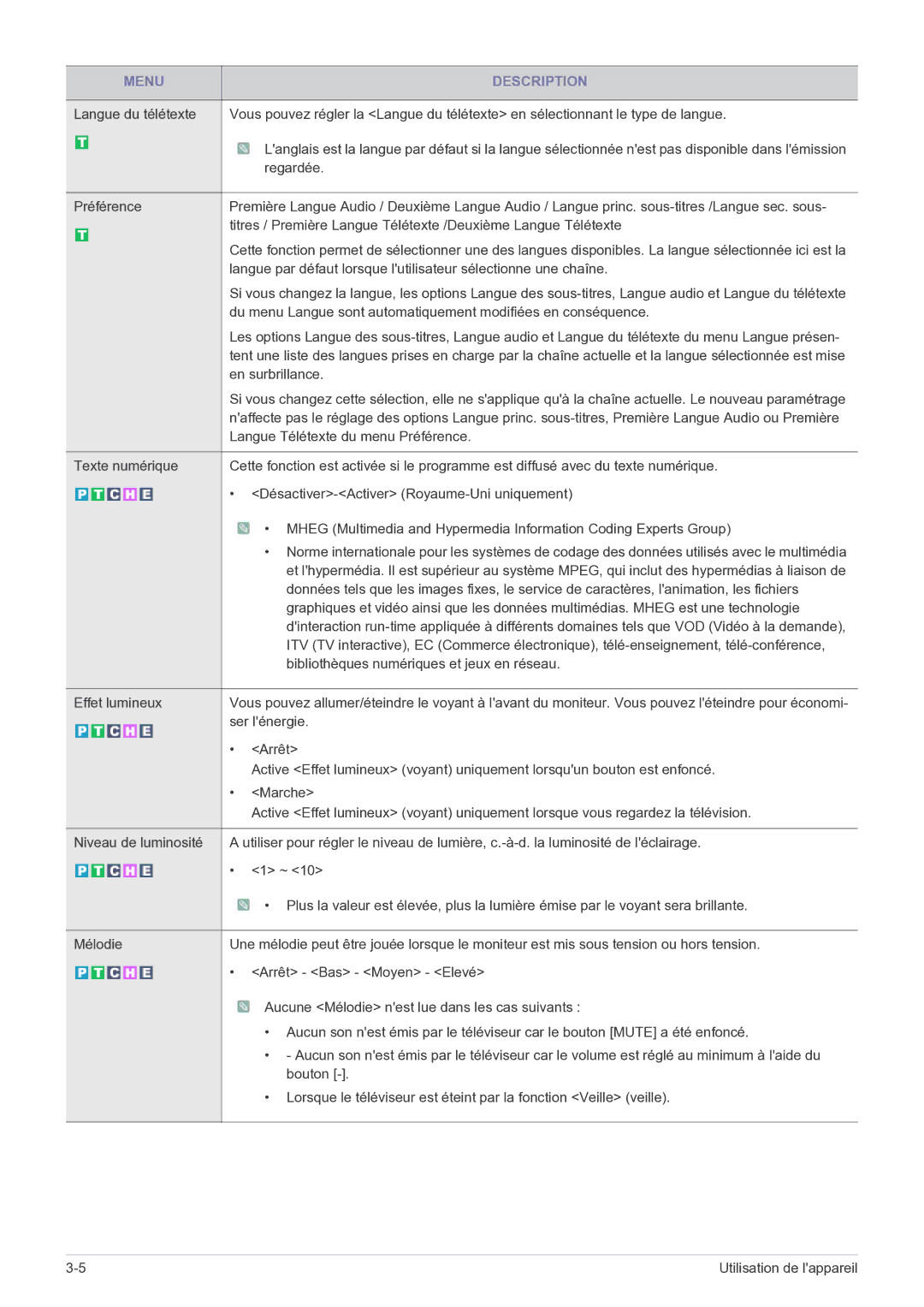 Samsung LS22FMDGF/EN manual Regardée, En surbrillance, Langue Télétexte du menu Préférence 