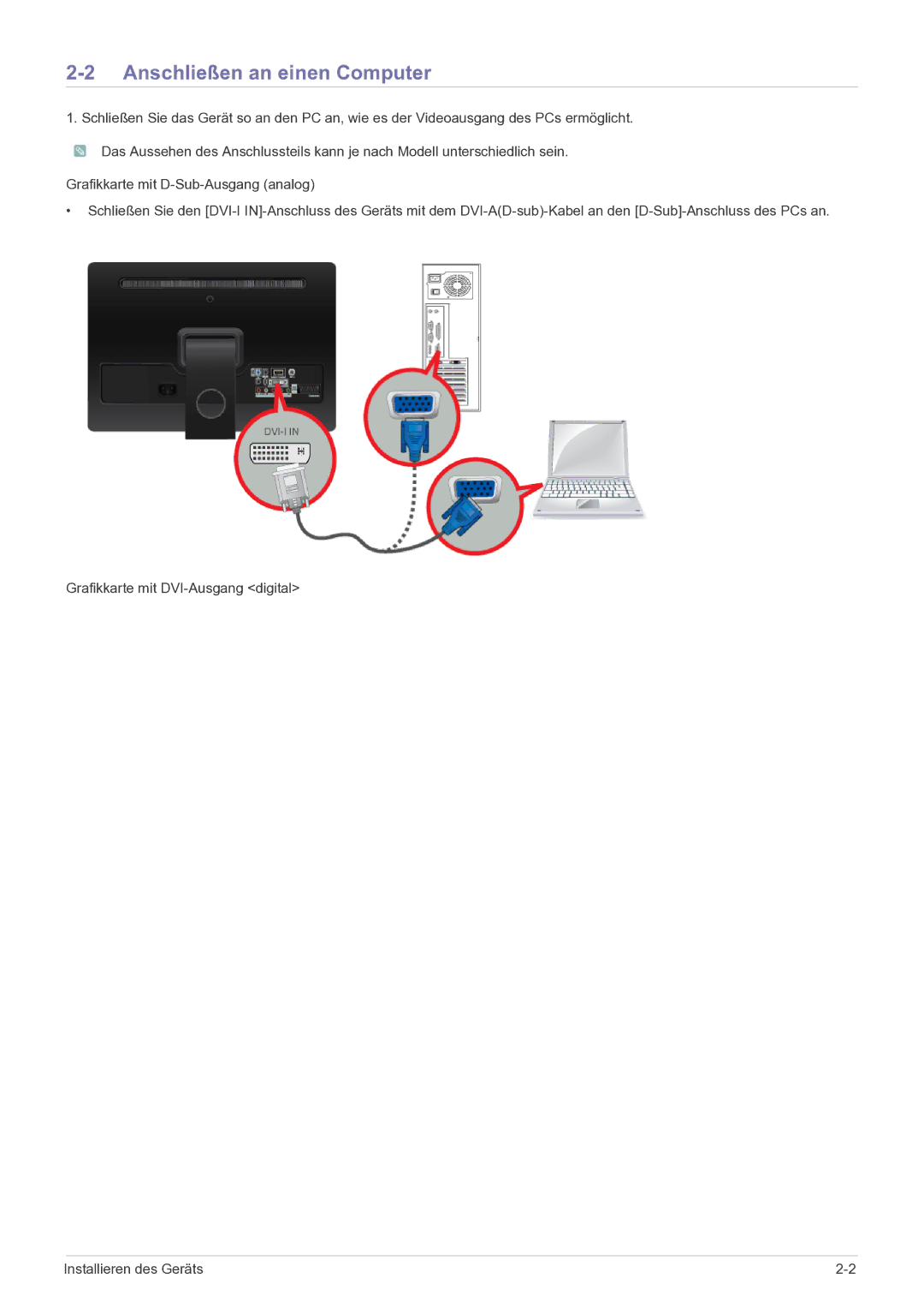 Samsung LS22FMDGF/EN manual Anschließen an einen Computer 