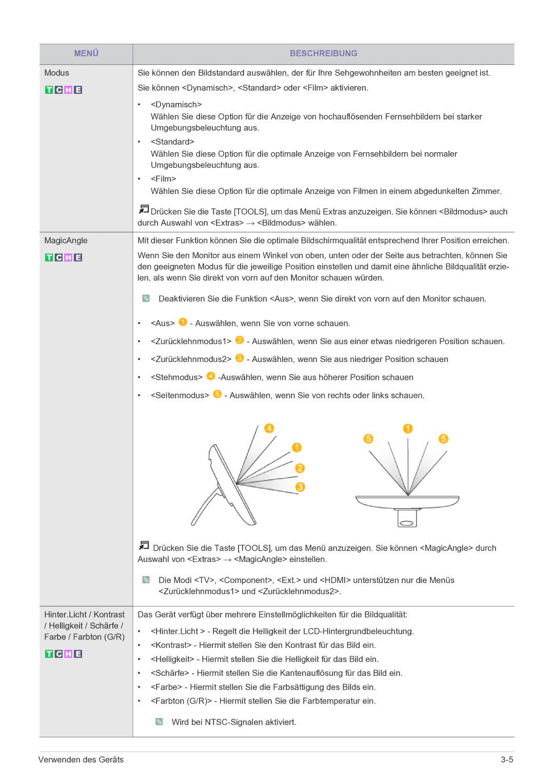 Samsung LS22FMDGF/EN manual Aus Auswählen, wenn Sie von vorne schauen Zurücklehnmodus1 