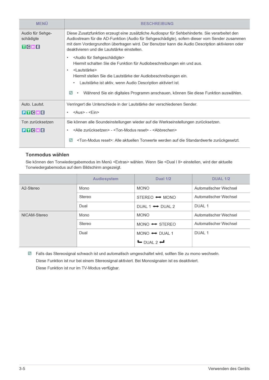 Samsung LS22FMDGF/EN manual Deaktivieren und die Lautstärke einstellen, Audio für Sehgeschädigte, A2-Stereo Mono, Dual 