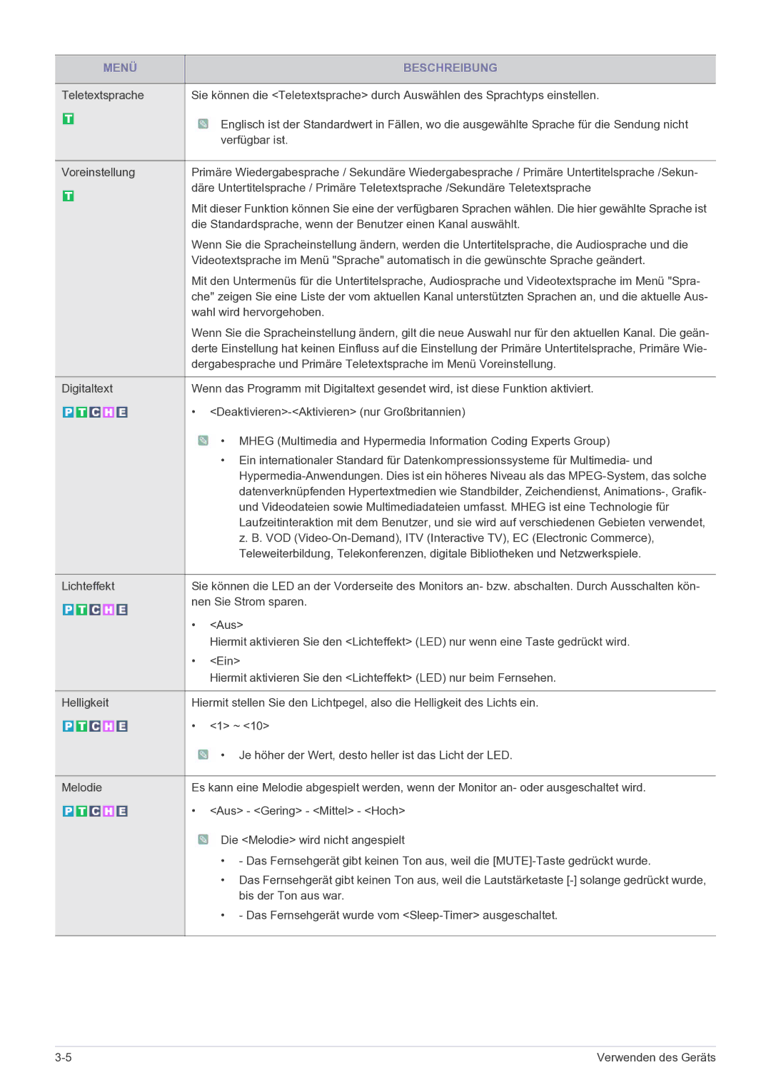 Samsung LS22FMDGF/EN manual Die Standardsprache, wenn der Benutzer einen Kanal auswählt, Wahl wird hervorgehoben 