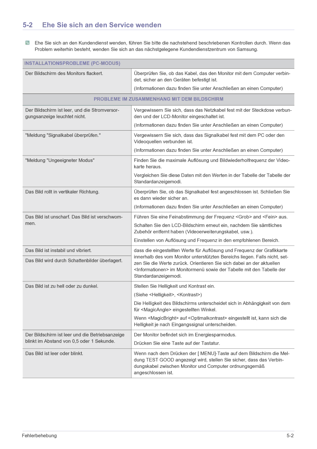 Samsung LS22FMDGF/EN manual Ehe Sie sich an den Service wenden, Installationsprobleme PC-MODUS 