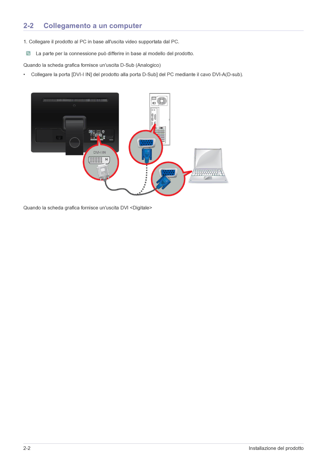 Samsung LS22FMDGF/EN manual Collegamento a un computer 