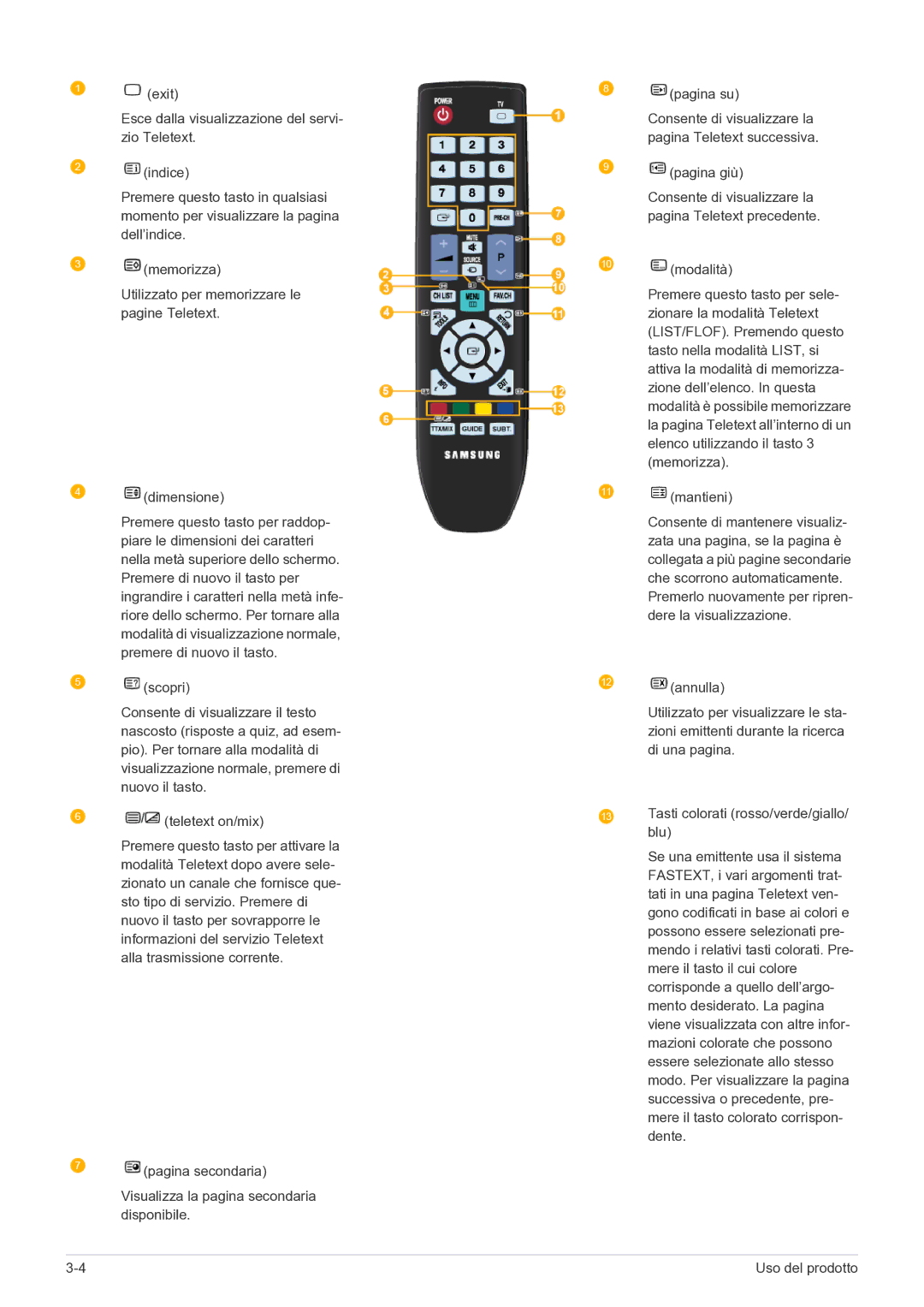 Samsung LS22FMDGF/EN manual Uso del prodotto 