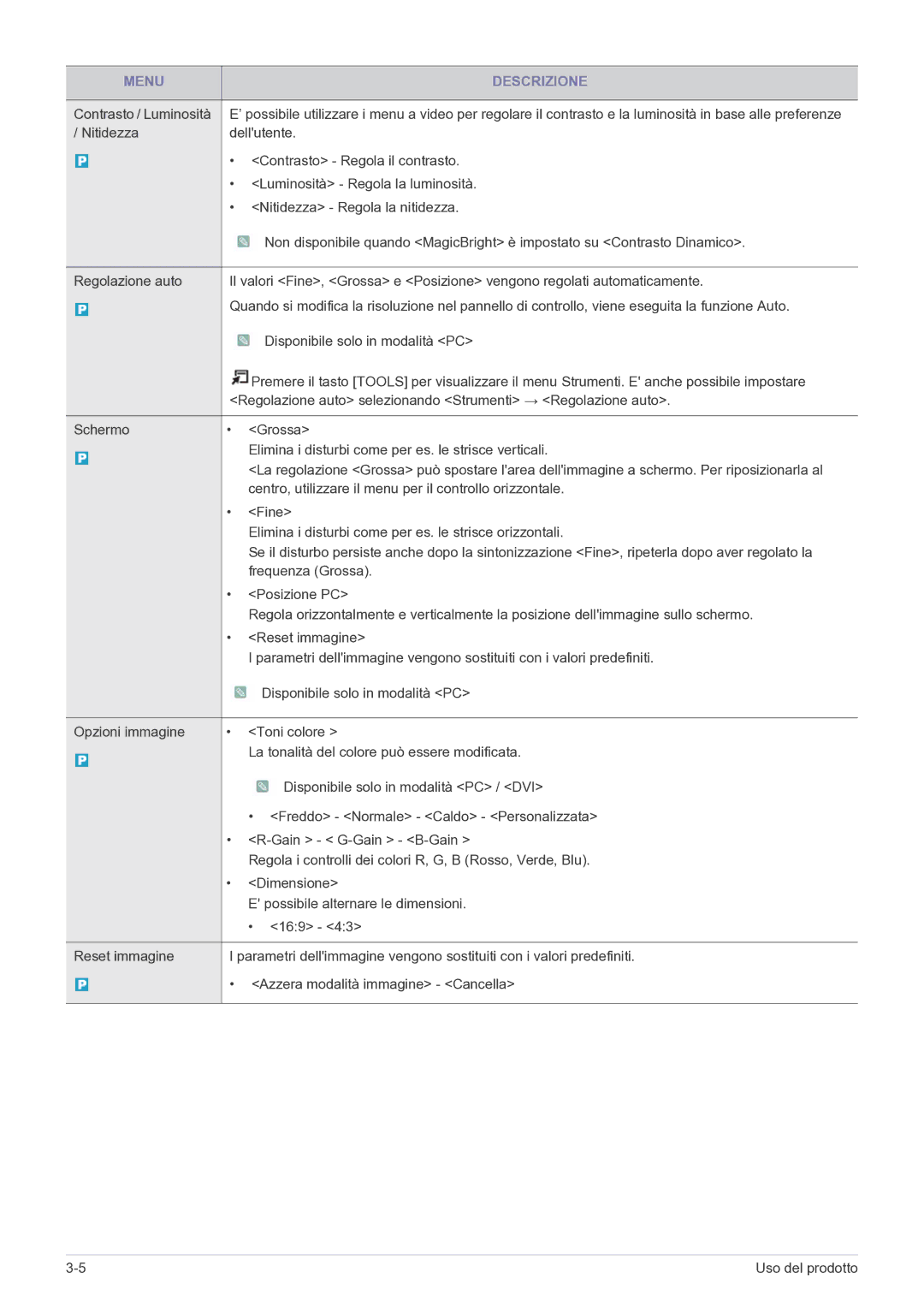 Samsung LS22FMDGF/EN manual Contrasto / Luminosità 