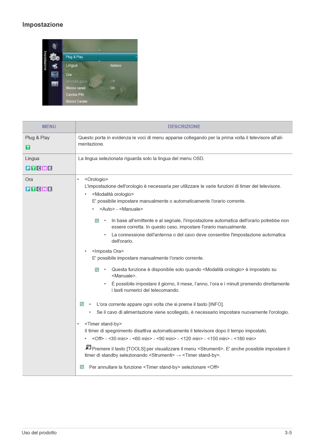 Samsung LS22FMDGF/EN manual Impostazione 