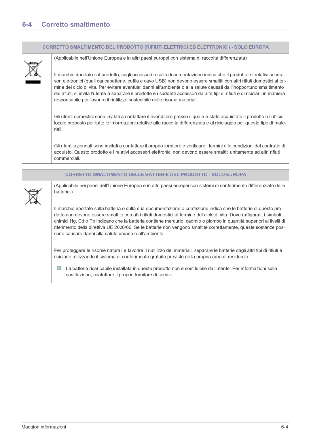 Samsung LS22FMDGF/EN manual Corretto smaltimento, Corretto Smaltimento Delle Batterie DEL Prodotto Solo Europa 