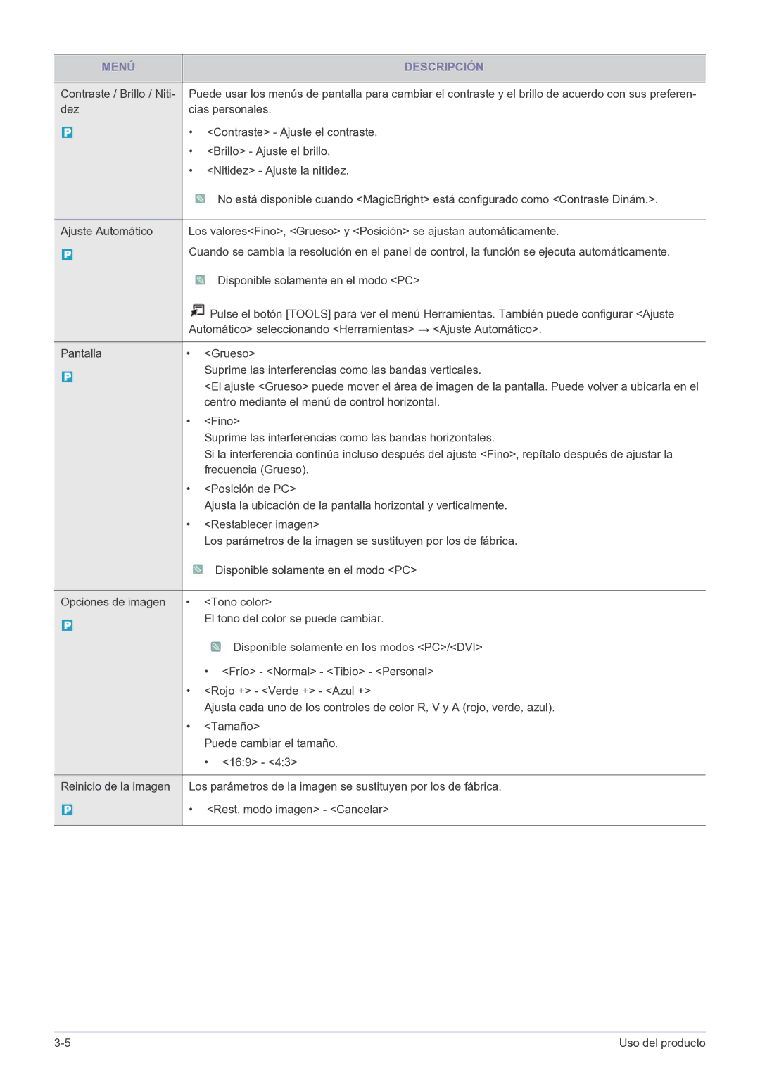 Samsung LS22FMDGF/EN manual Centro mediante el menú de control horizontal, Fino, Frecuencia Grueso, Posición de PC 