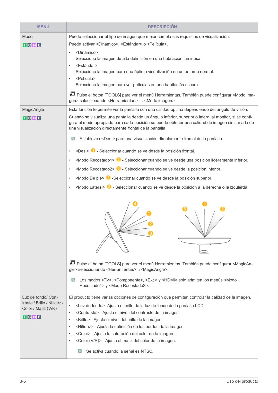 Samsung LS22FMDGF/EN manual Gen seleccionando Herramientas → Modo imagen, Gle seleccionando Herramientas→MagicAngle 