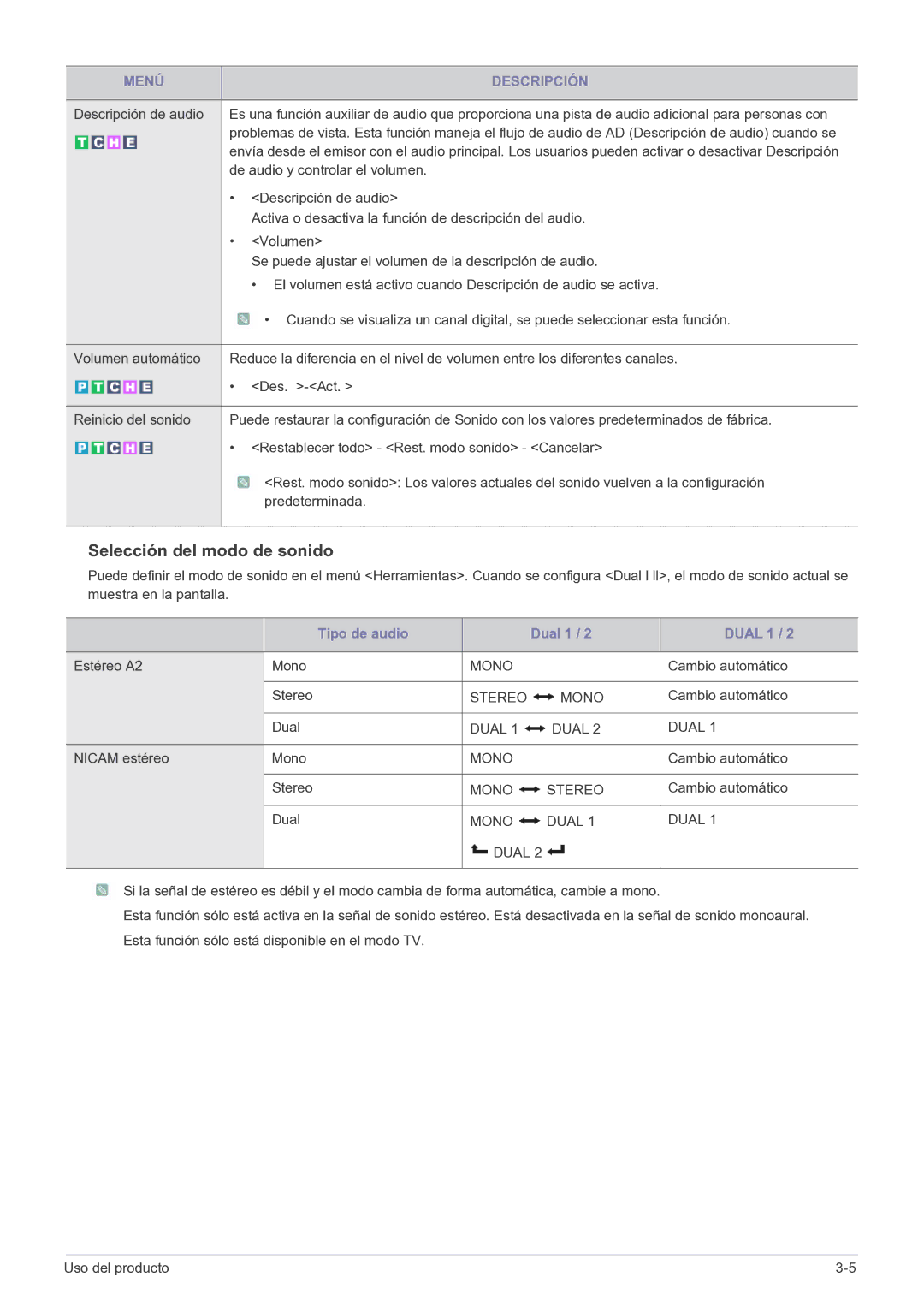 Samsung LS22FMDGF/EN De audio y controlar el volumen, Descripción de audio, Volumen, Estéreo A2 Mono, Cambio automático 