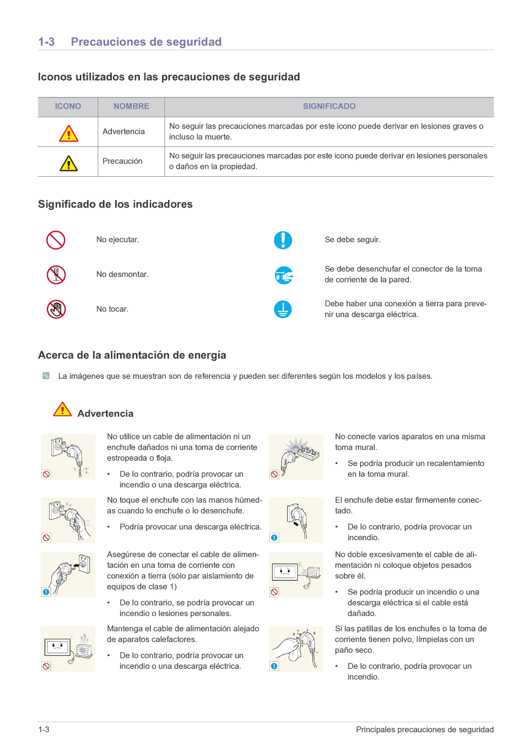 Samsung LS22FMDGF/EN manual Precauciones de seguridad, Iconos utilizados en las precauciones de seguridad 