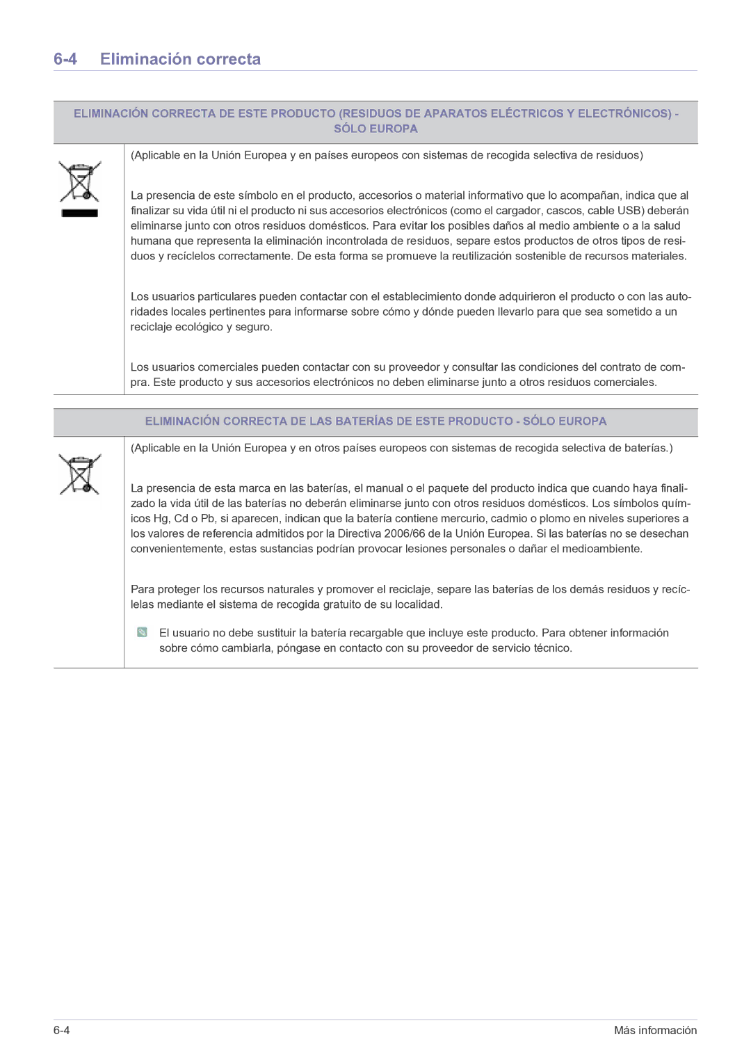 Samsung LS22FMDGF/EN manual Eliminación correcta 