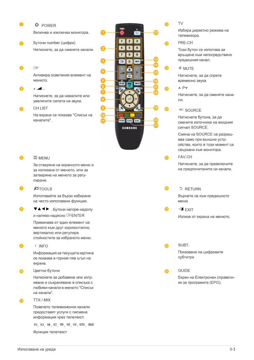 Samsung LS22FMDGF/EN manual CH List 