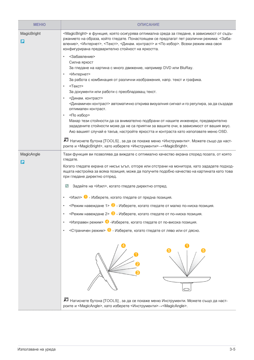 Samsung LS22FMDGF/EN manual Меню Описание 