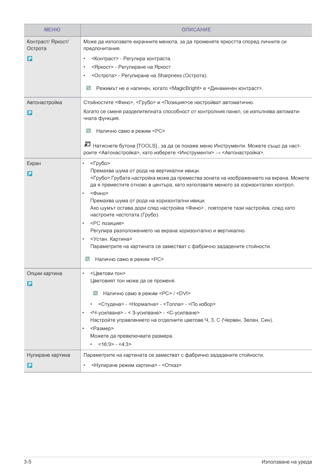 Samsung LS22FMDGF/EN manual Фино 