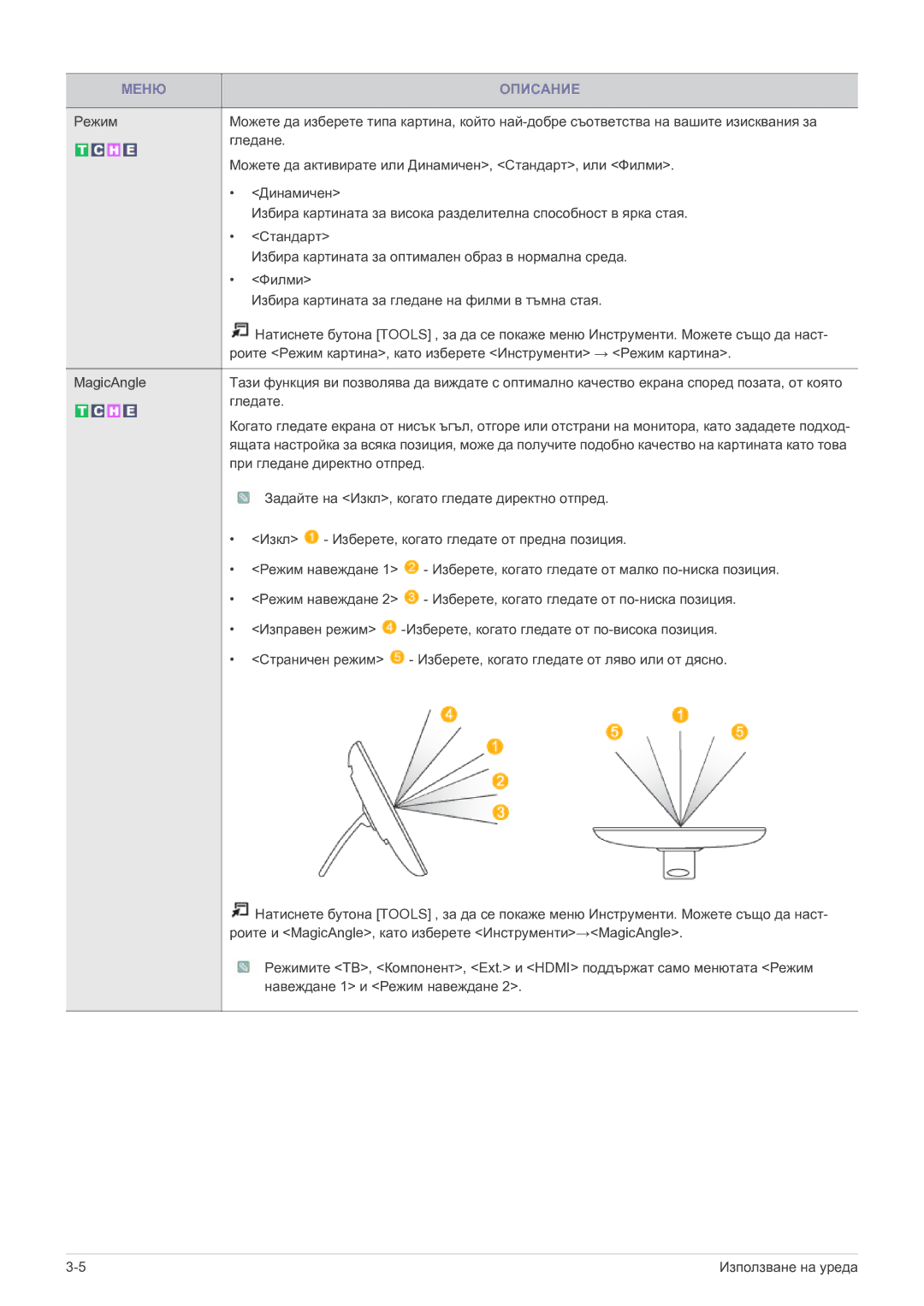 Samsung LS22FMDGF/EN manual Гледате 