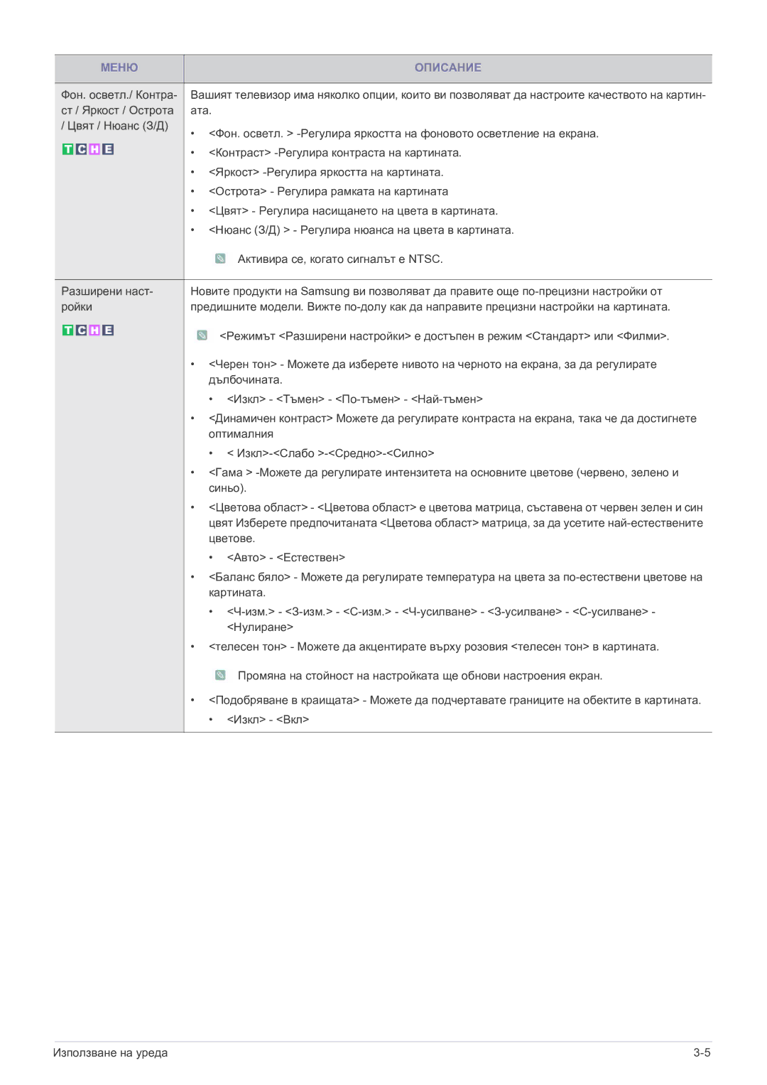 Samsung LS22FMDGF/EN manual Фон. осветл./ Контра 