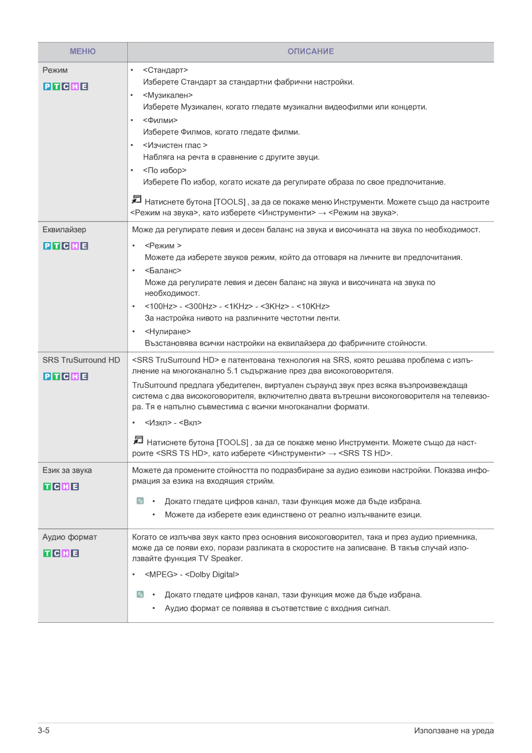 Samsung LS22FMDGF/EN manual Режим на звука, като изберете Инструменти → Режим на звука 