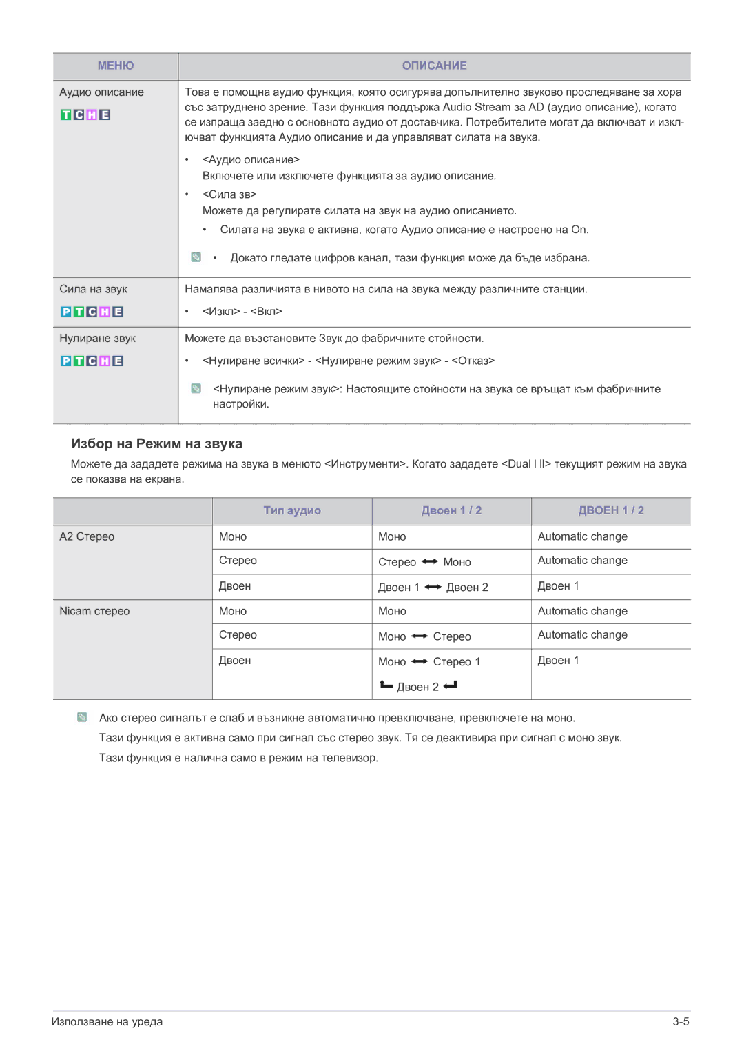 Samsung LS22FMDGF/EN manual Избор на Режим на звука 