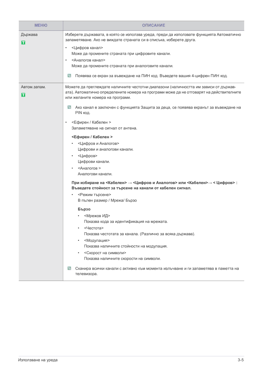 Samsung LS22FMDGF/EN manual Ефирен / Кабелен, Бързо 