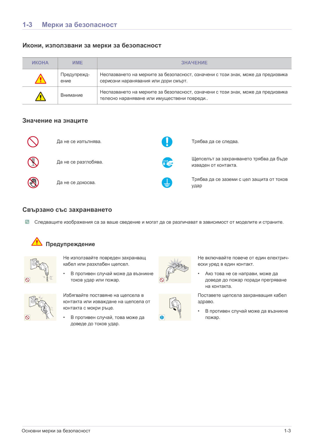 Samsung LS22FMDGF/EN manual Мерки за безопасност, Икони, използвани за мерки за безопасност, Значение на знаците 