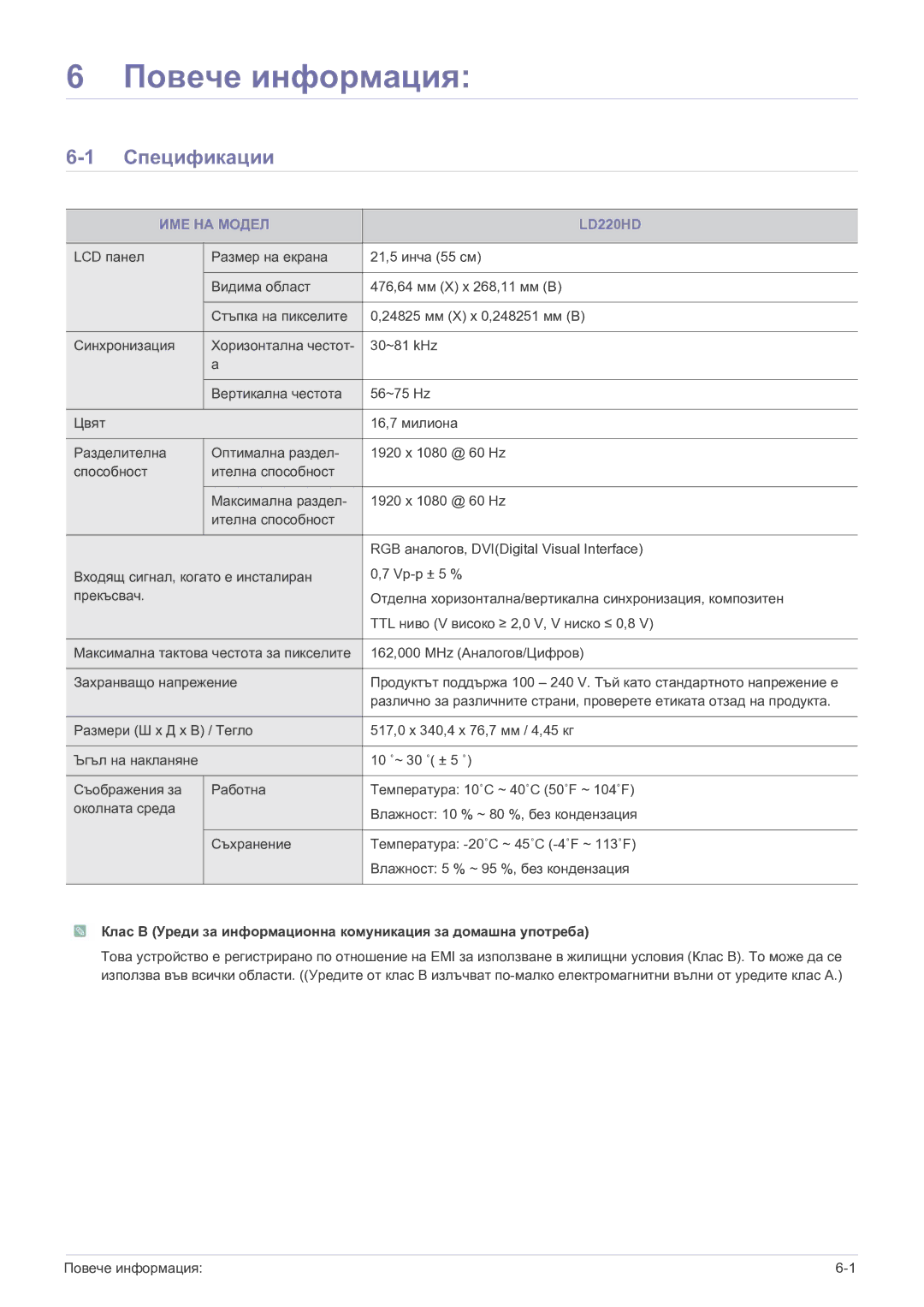 Samsung LS22FMDGF/EN manual Спецификации, ИМЕ НА Модел LD220HD 