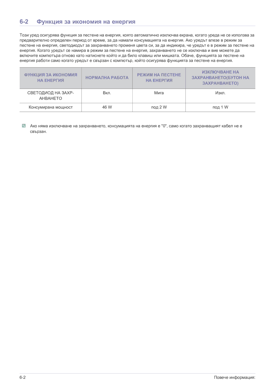 Samsung LS22FMDGF/EN manual Функция за икономия на енергия, Вкл Мига, 46 W Под 2 W Под 1 W 