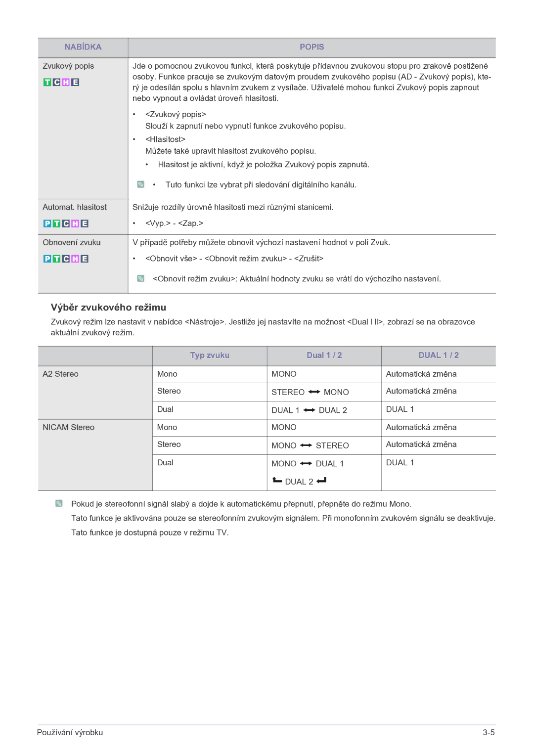 Samsung LS22FMDGF/EN manual Výběr zvukového režimu 