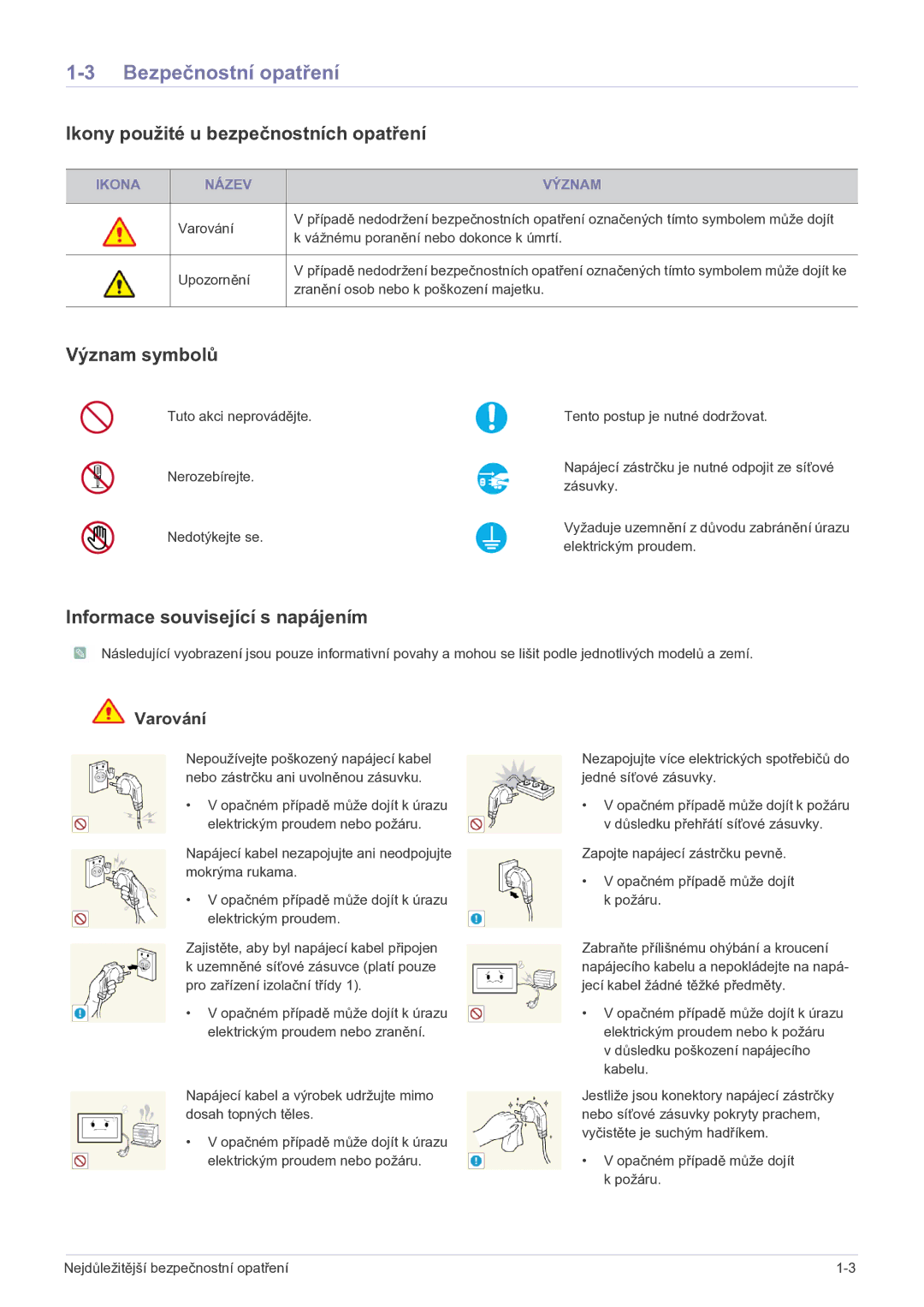 Samsung LS22FMDGF/EN manual Bezpečnostní opatření, Ikony použité u bezpečnostních opatření, Význam symbolů 