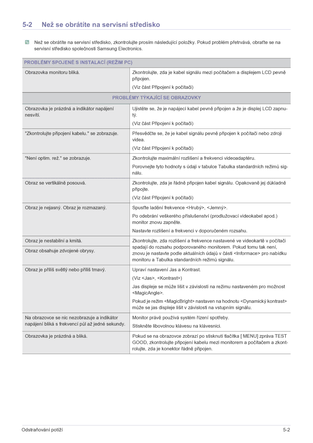 Samsung LS22FMDGF/EN manual Než se obrátíte na servisní středisko, Problémy Spojené S Instalací Režim PC 