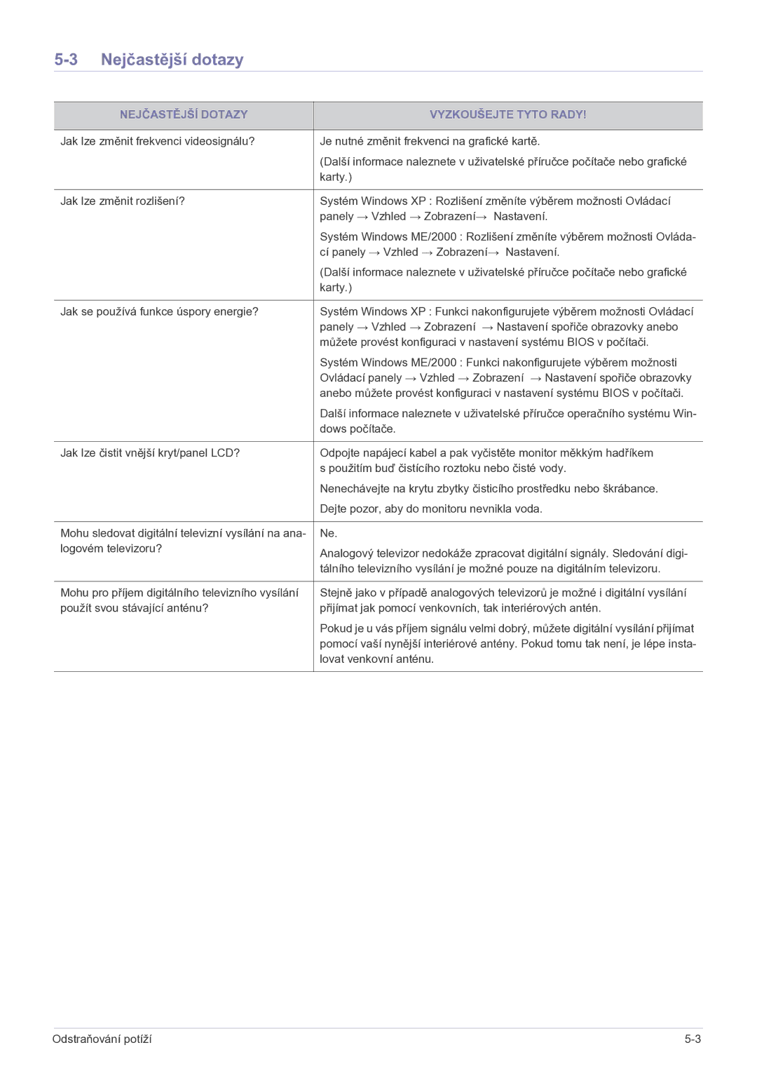 Samsung LS22FMDGF/EN manual Nejčastější dotazy, Nejčastější Dotazy Vyzkoušejte Tyto Rady 