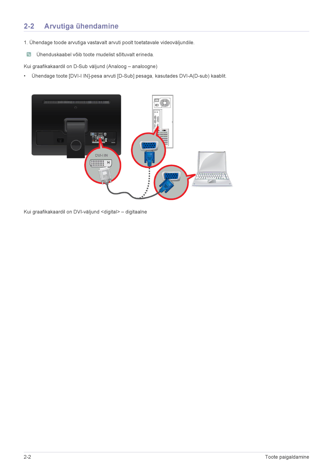 Samsung LS22FMDGF/EN manual Arvutiga ühendamine 