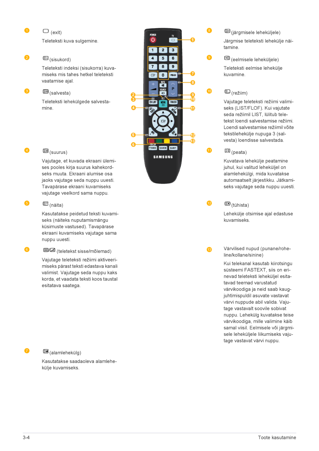 Samsung LS22FMDGF/EN manual Peata 