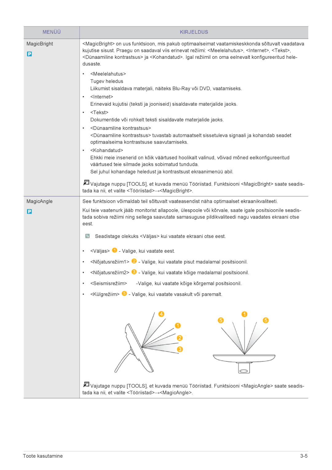 Samsung LS22FMDGF/EN manual Menüü Kirjeldus, Tada ka nii, et valite Tööriistad→MagicBright 