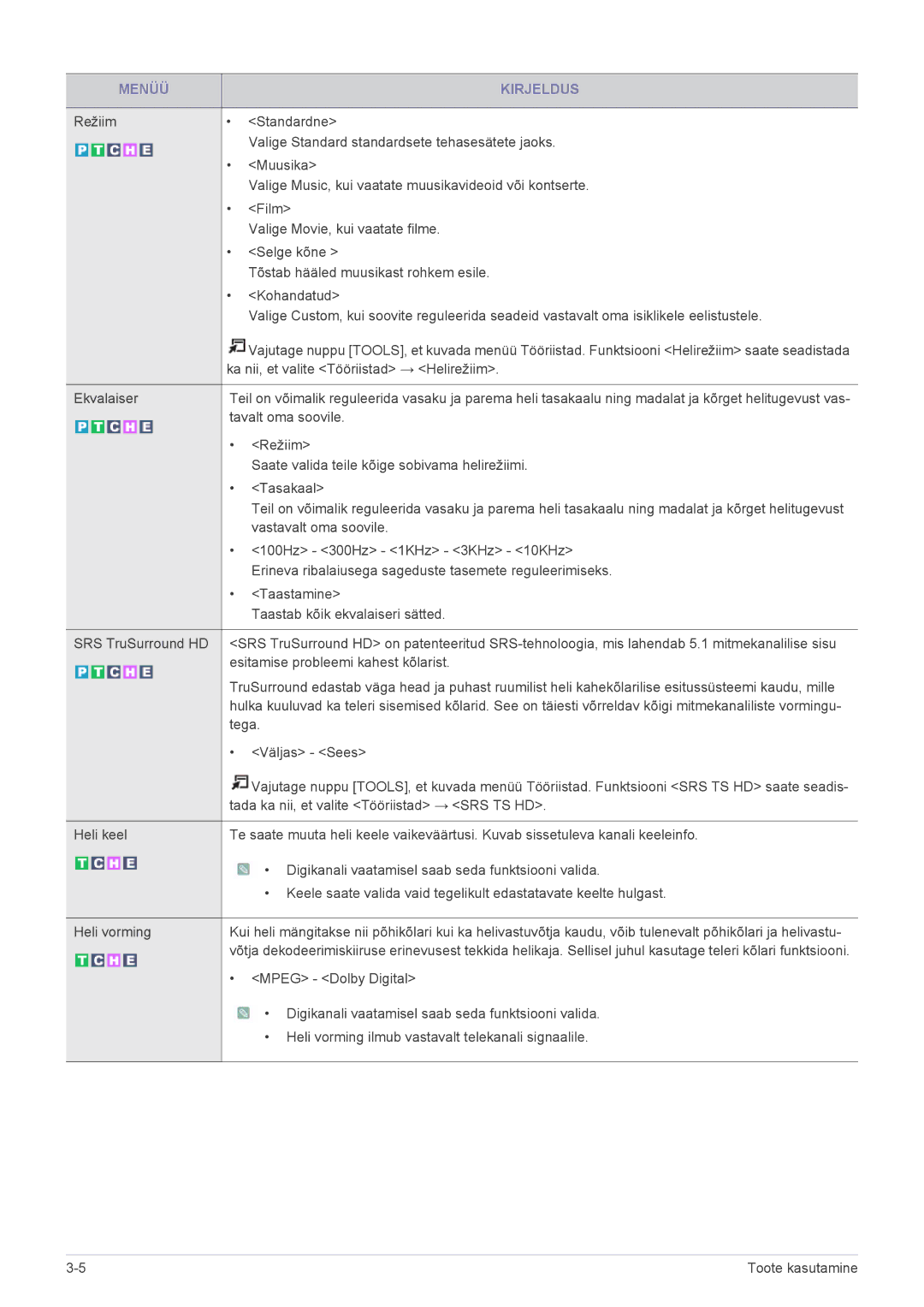 Samsung LS22FMDGF/EN Ka nii, et valite Tööriistad → Helirežiim, Tavalt oma soovile, Tasakaal, Vastavalt oma soovile, Tega 