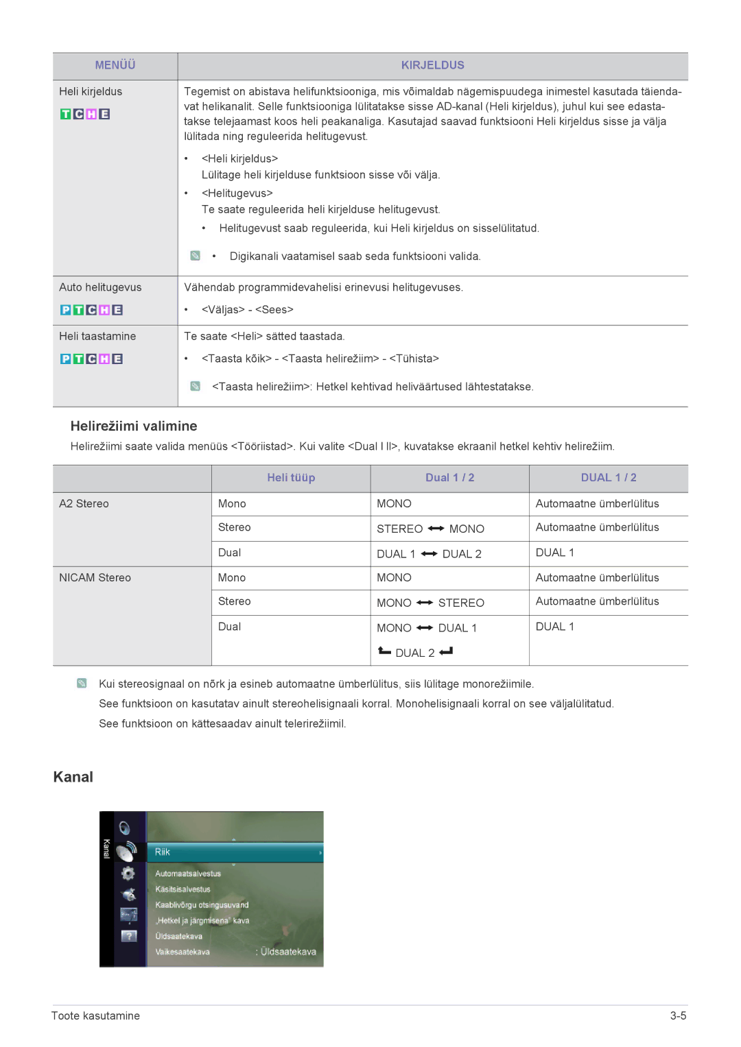 Samsung LS22FMDGF/EN manual Kanal 