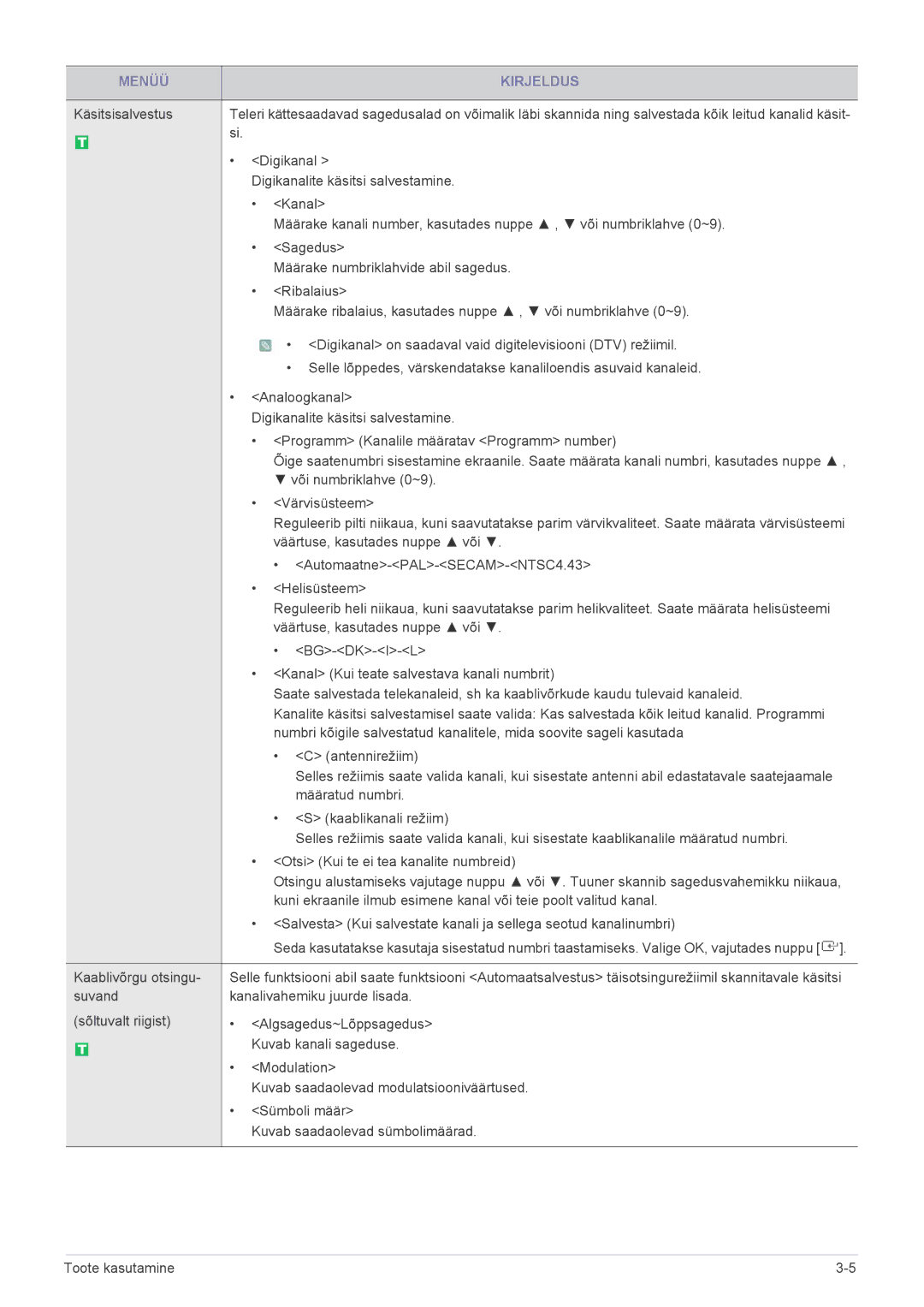 Samsung LS22FMDGF/EN manual Digikanalite käsitsi salvestamine, Määrake numbriklahvide abil sagedus, Ribalaius 