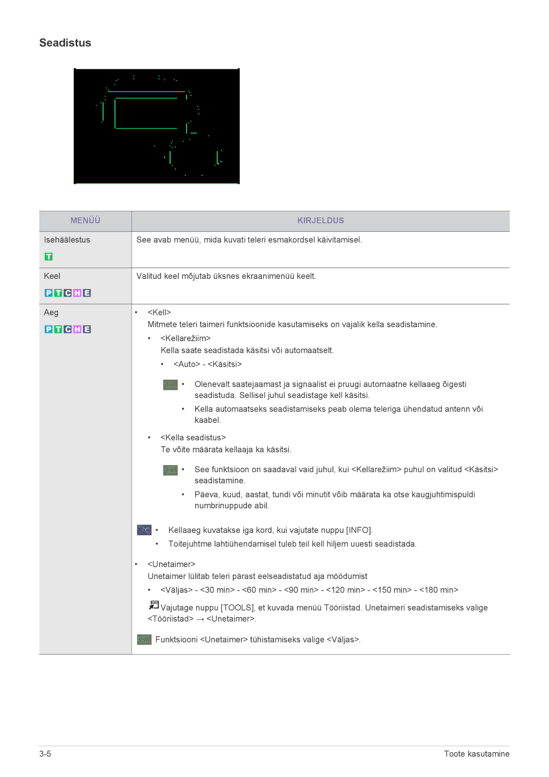 Samsung LS22FMDGF/EN manual Seadistus 