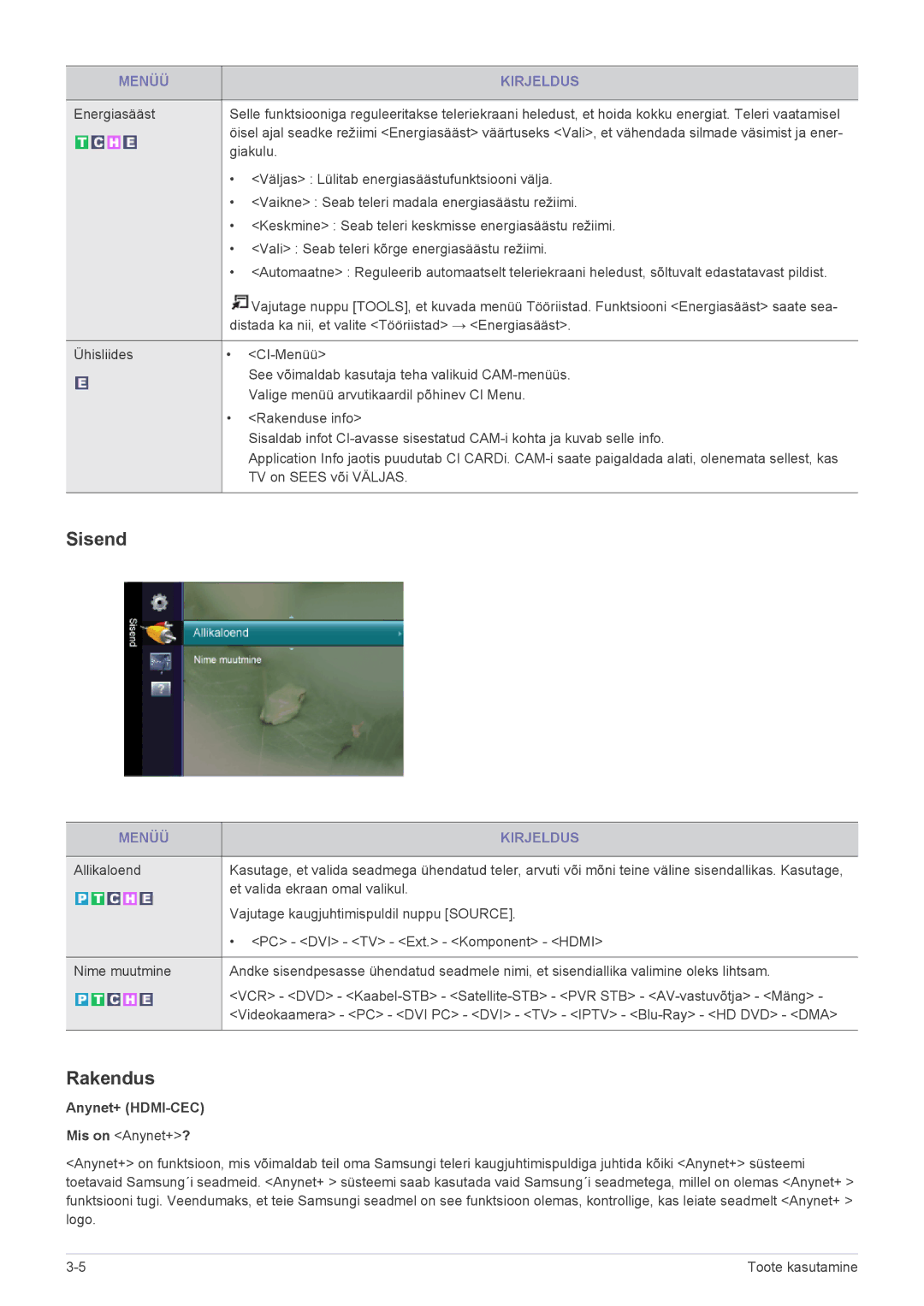 Samsung LS22FMDGF/EN manual Sisend, Rakendus, Anynet+ HDMI-CEC 