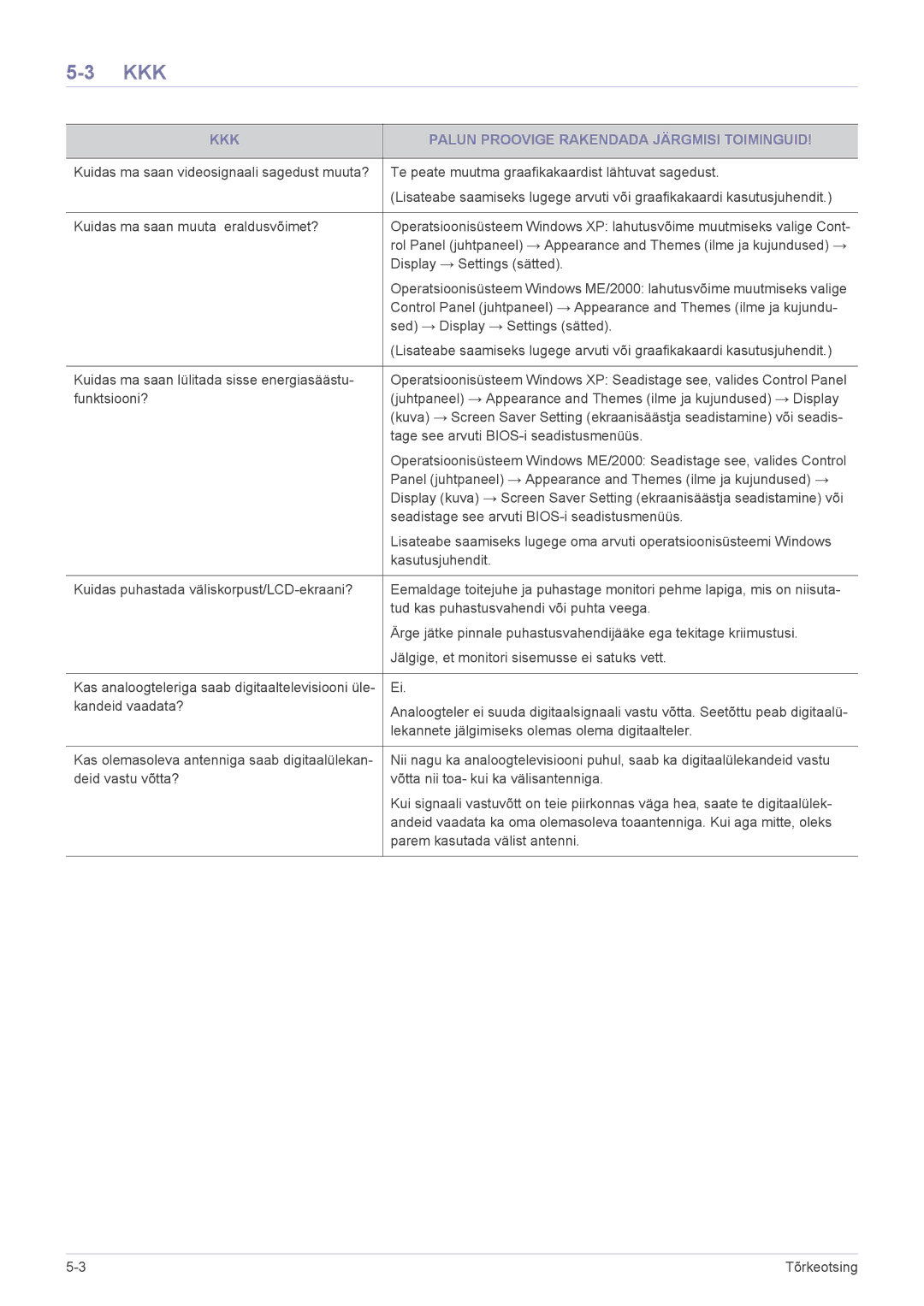 Samsung LS22FMDGF/EN manual KKK Palun Proovige Rakendada Järgmisi Toiminguid 