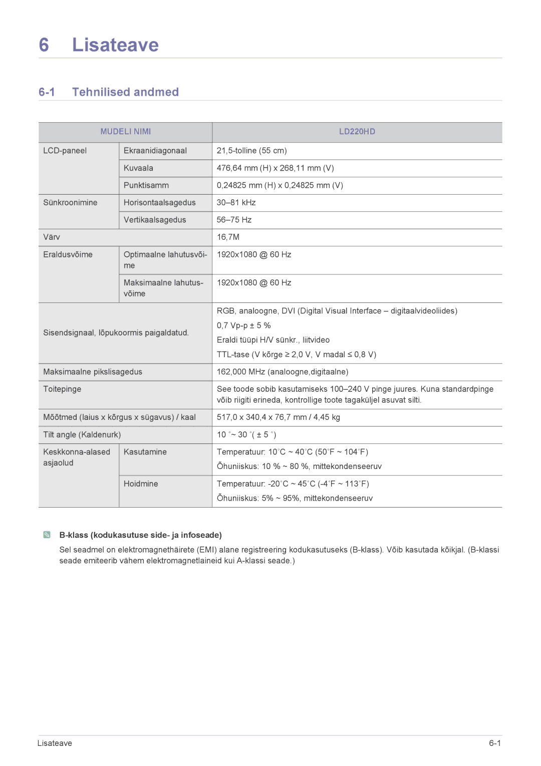 Samsung LS22FMDGF/EN manual Tehnilised andmed, Mudeli Nimi LD220HD, Klass kodukasutuse side- ja infoseade 