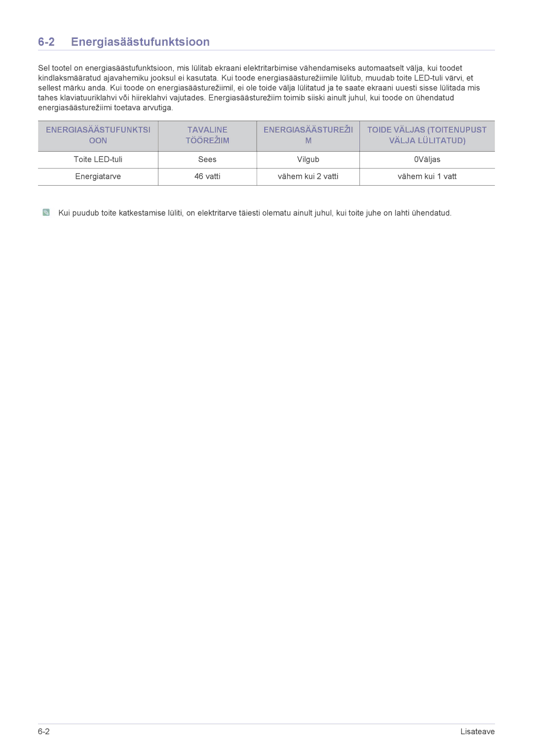 Samsung LS22FMDGF/EN manual Energiasäästufunktsioon, Vatti Vähem kui 2 vatti Vähem kui 1 vatt 