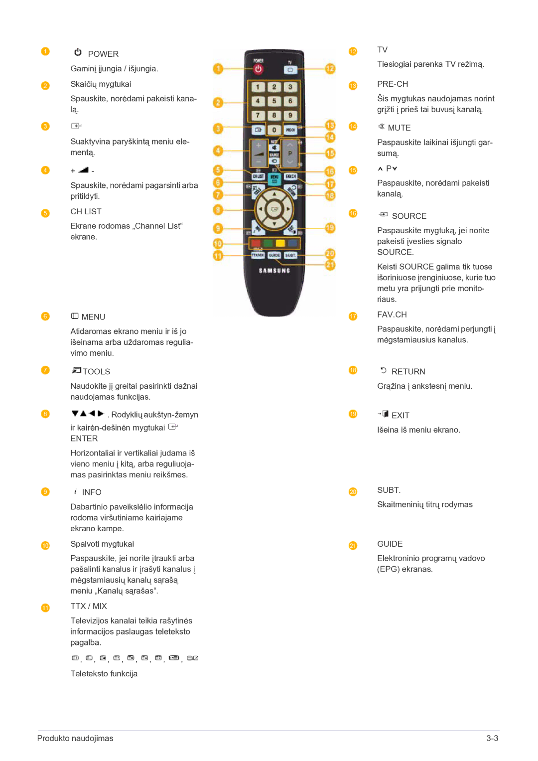 Samsung LS22FMDGF/EN manual Ekrane rodomas „Channel List ekrane, Paspauskite mygtuką, jei norite pakeisti įvesties signalo 