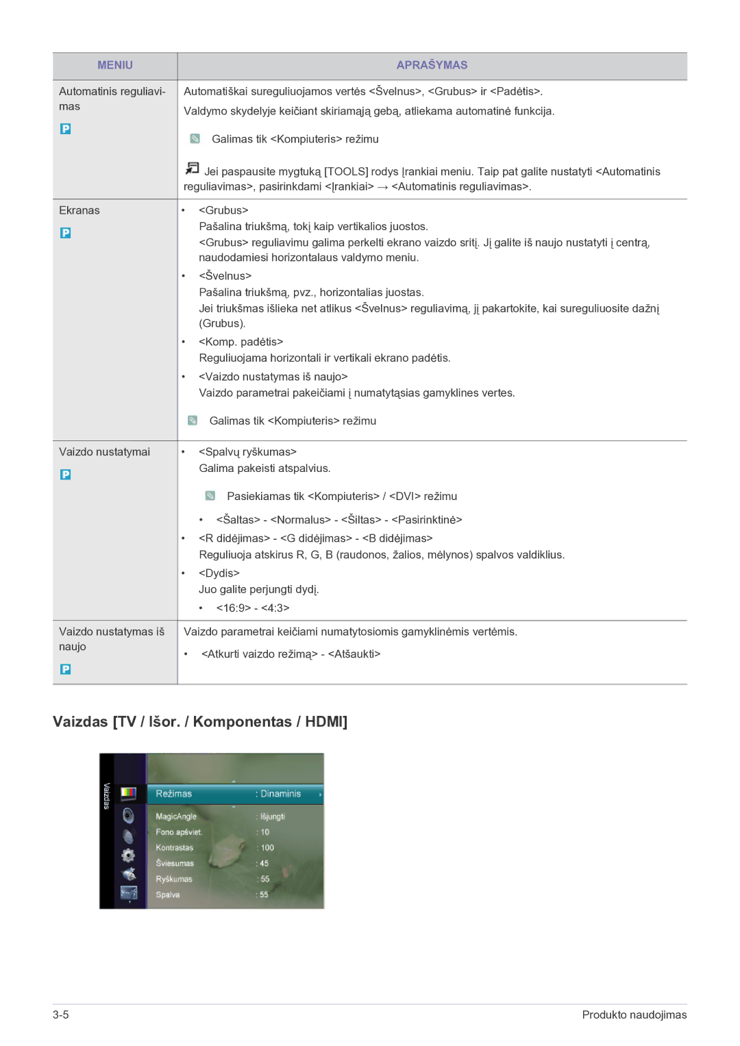 Samsung LS22FMDGF/EN manual Vaizdas TV / Išor. / Komponentas / Hdmi 