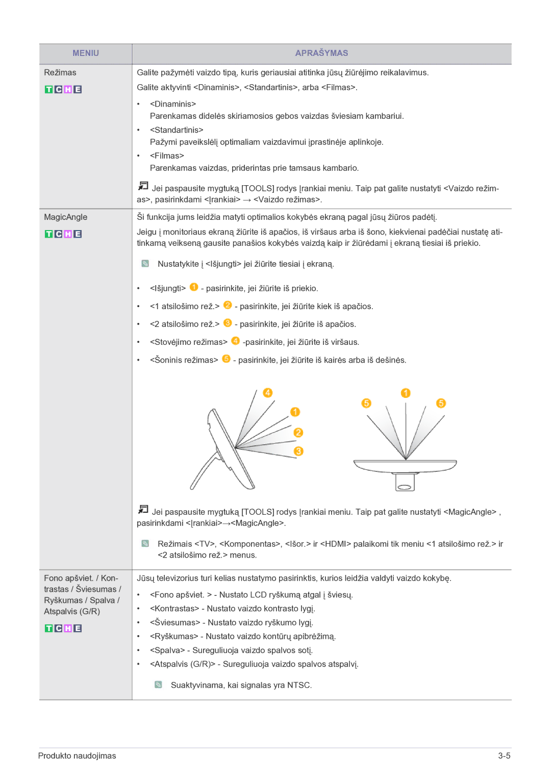 Samsung LS22FMDGF/EN manual Meniu Aprašymas 